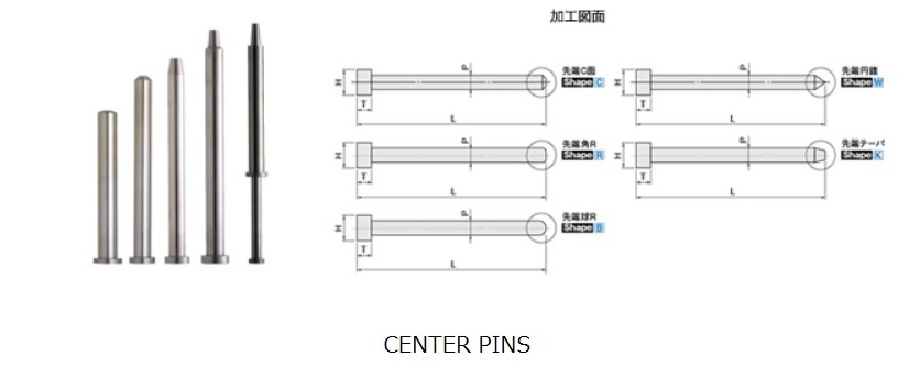 Center pins 1